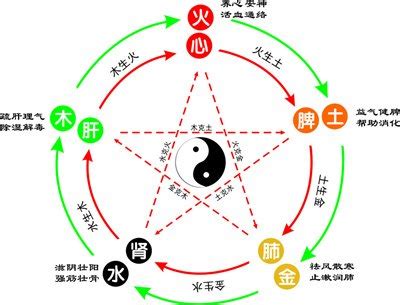 欣五行|欣的五行属什么,欣字的五行属性,欣的寓意